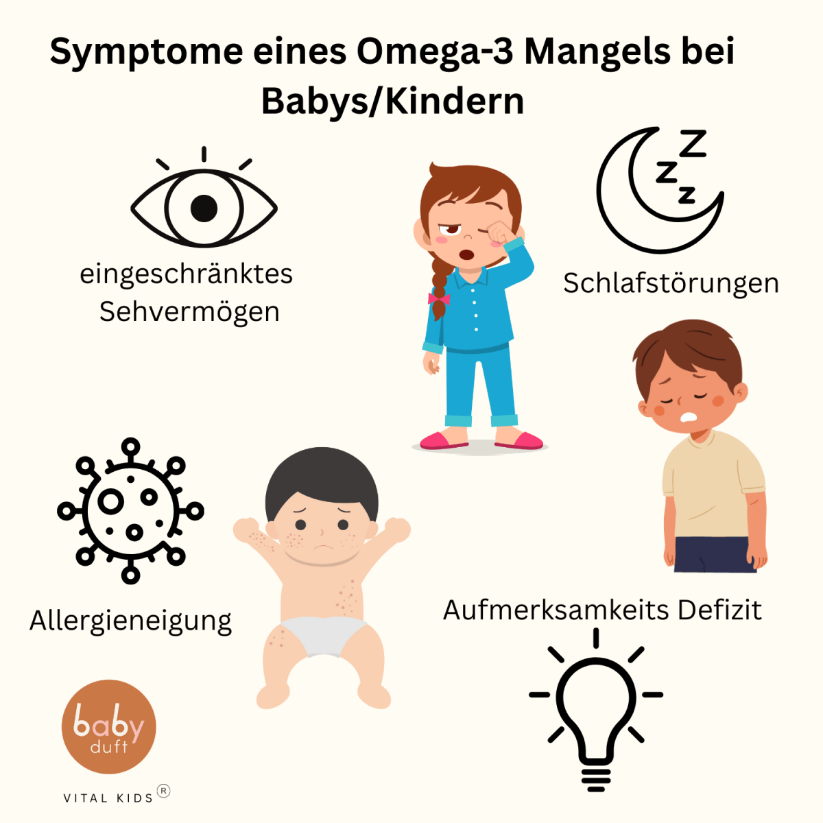 Babyduft VITAL KIDS® Pflanzliches Omega - 3 - Babyduft®