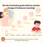 Babyduft VITAL KIDS® Pflanzliches Omega - 3 - Babyduft®